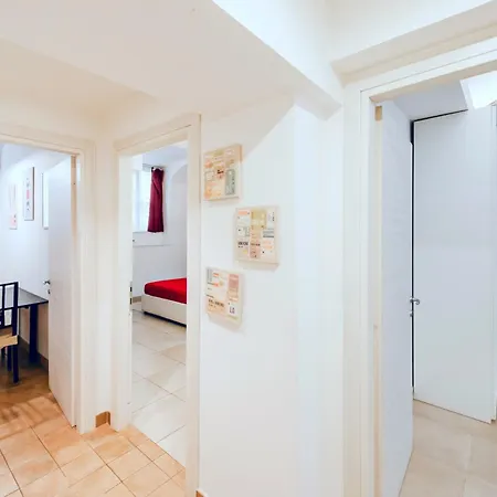Gasthof Helios Testaccio - Center Of